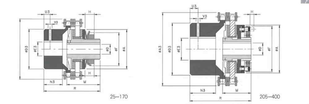 Friction Torque Limiter