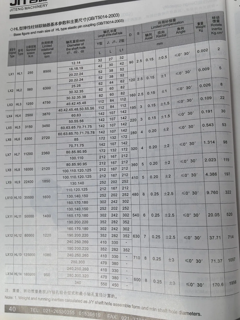 HL Type Elastic Pin Coupling